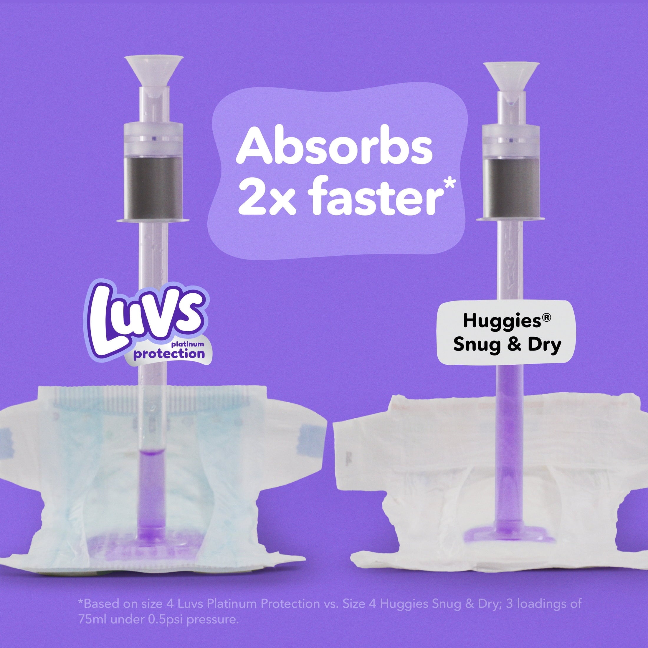Luvs Platinum Protection Baby Diapers, Size 2 (12-18 lbs), 38 Count